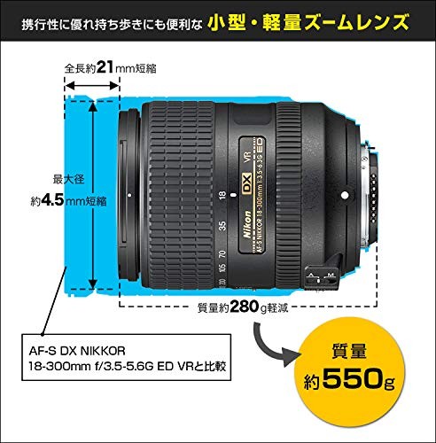 Nikon AF-S DX NIKKOR 18-300mm f/3.5-6.3G ED VR High-Power Zoom Lens for Nikon DX gallery
