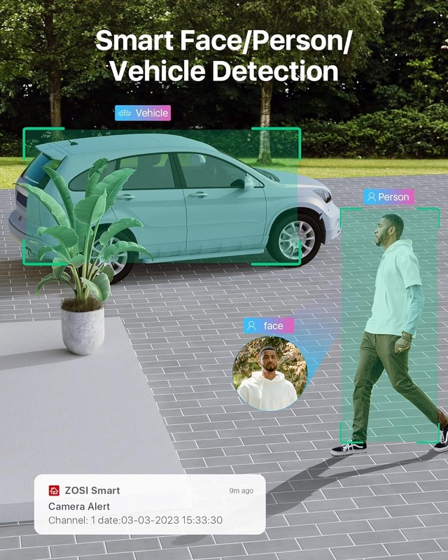 ZOSI 16 Channel 4K PoE Security Camera System with AI Face Person Vehicle Detect gallery