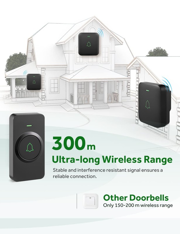 AVANTEK Wireless Door Bell, BA-11 Waterproof Battery Operated Doorbell Black gallery