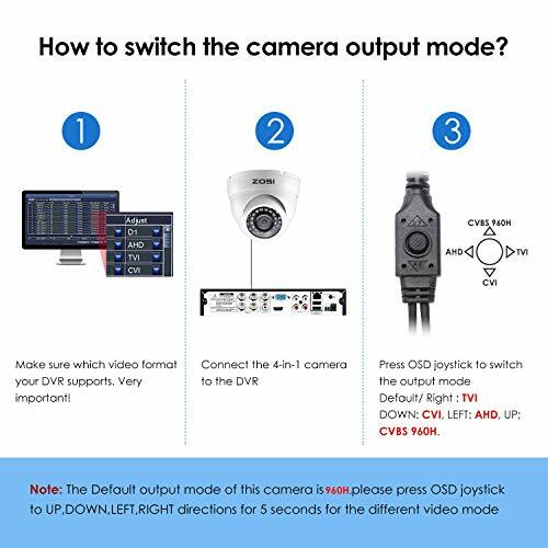 B07LCamara Para Casa De Seguridad Vision Noche Detección Movimiento Camara Unico gallery