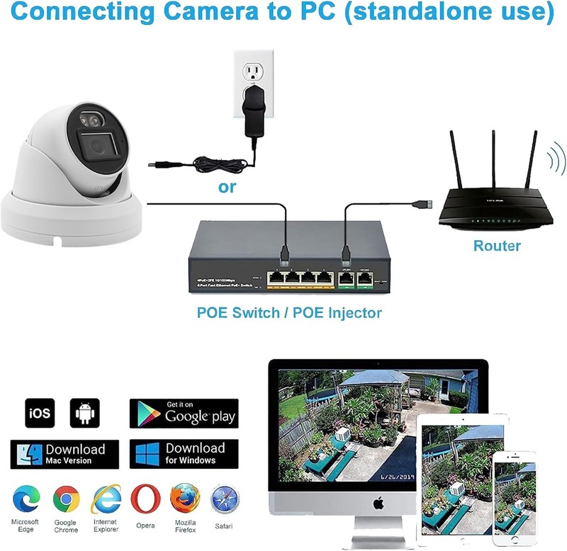 8MP PoE IP Full Color Night Vision Camera Outdoor/Indoor Metal Housing 2.8mm gallery