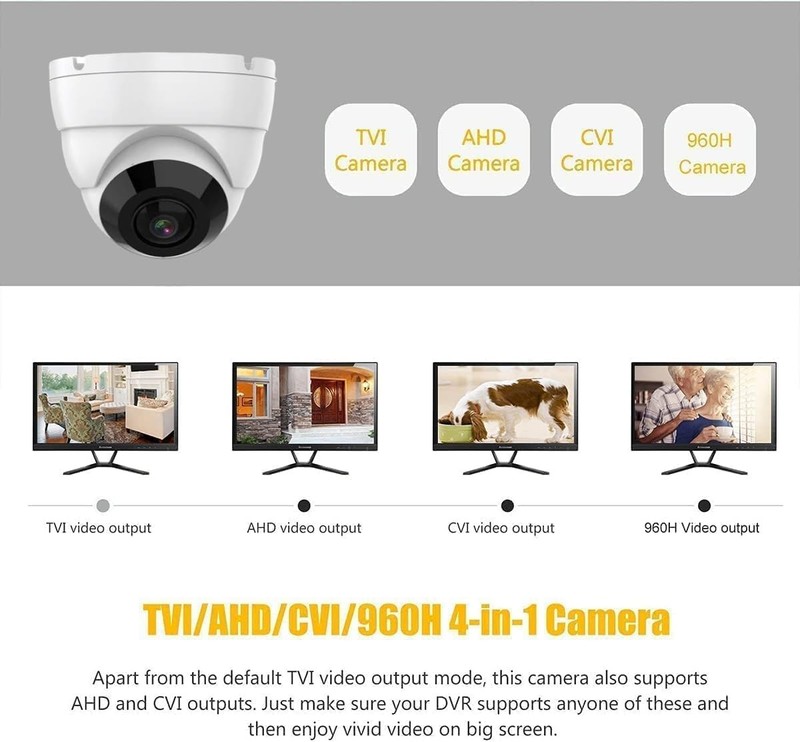 5MP TVI Analog Camera 180° Wide Viewing Angle Fisheye Dome BNC Camera (Quadbr... gallery