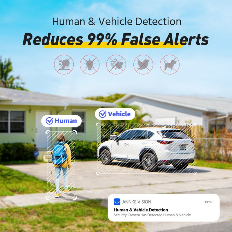 ANNKE HD 4K POE Security IP Camera Two Way Audio AI Detection Color Night Vision gallery