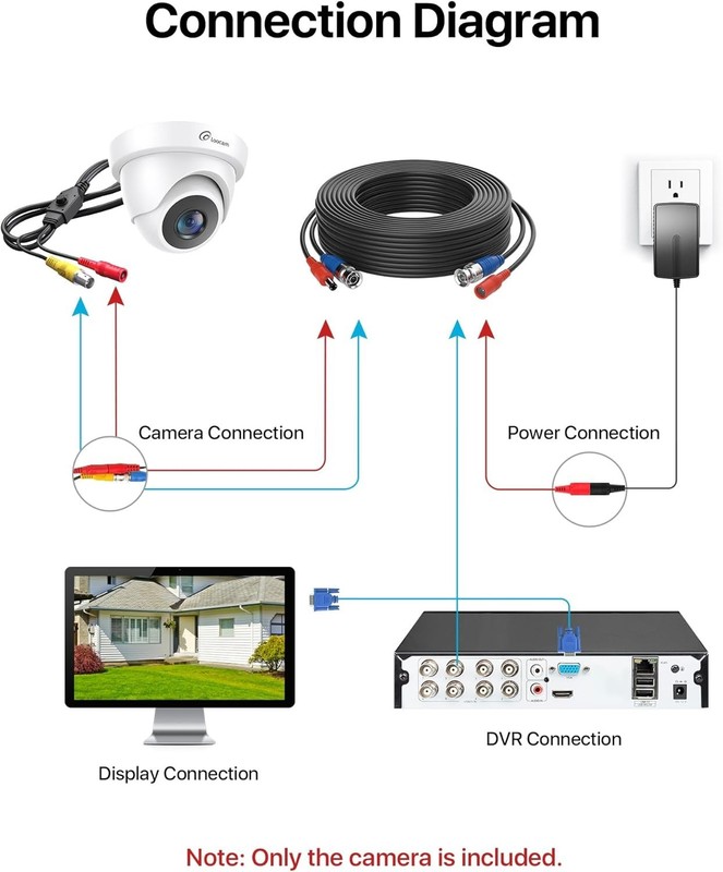 Security Camera 1080p HD 1920TVL, Hybrid 4-in-1 CVI/TVI/AHD/CVBS Dome Wired C... gallery