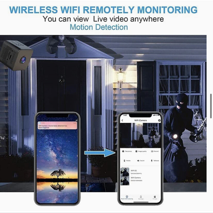 Surveillance-Wi-Fi-sound Motion CameraYalu & Freedom 2023 Upgraded 1080P -Wi-Fi gallery