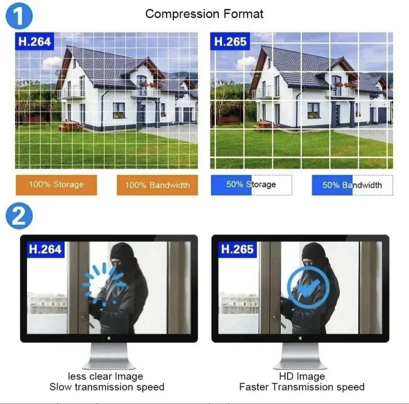 ANDOWL G3000 WI-FI PTZ IP 8K 12MP TRIPLE AUDIO DISPLAY SECURITY CAMERA gallery