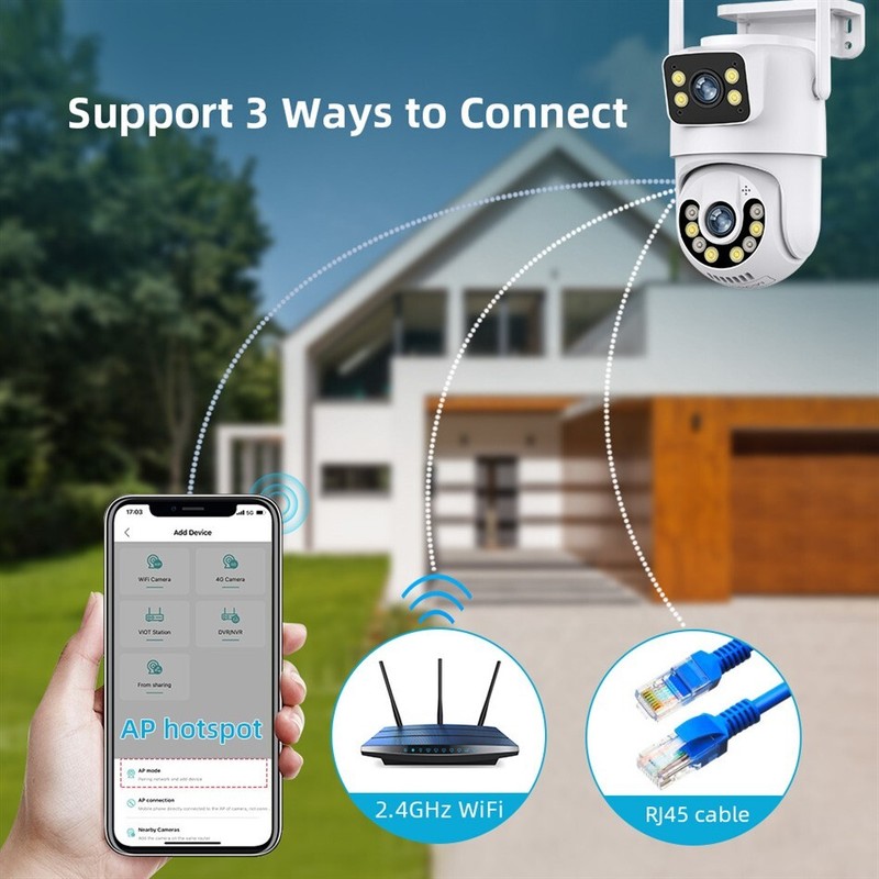 ICSee WiFi Wireless IP Camera Dual lens Full HD CCTV PTZ Home Outdoor Security C gallery