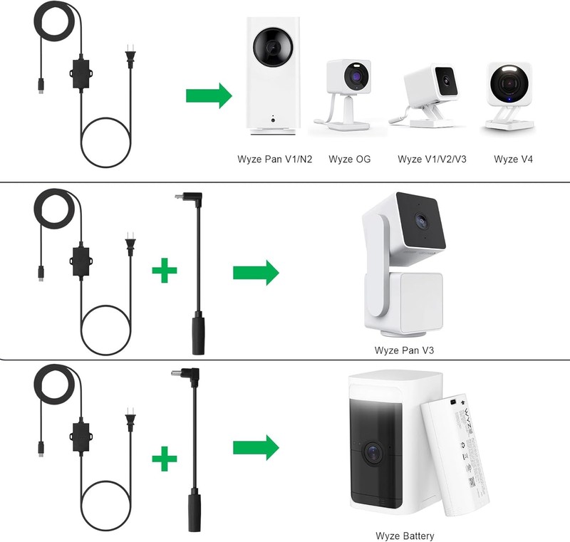 Uogw 50Ft/15m Outdoor Power Adapter Compatible with Wyze Cam V4,WYZE Black gallery