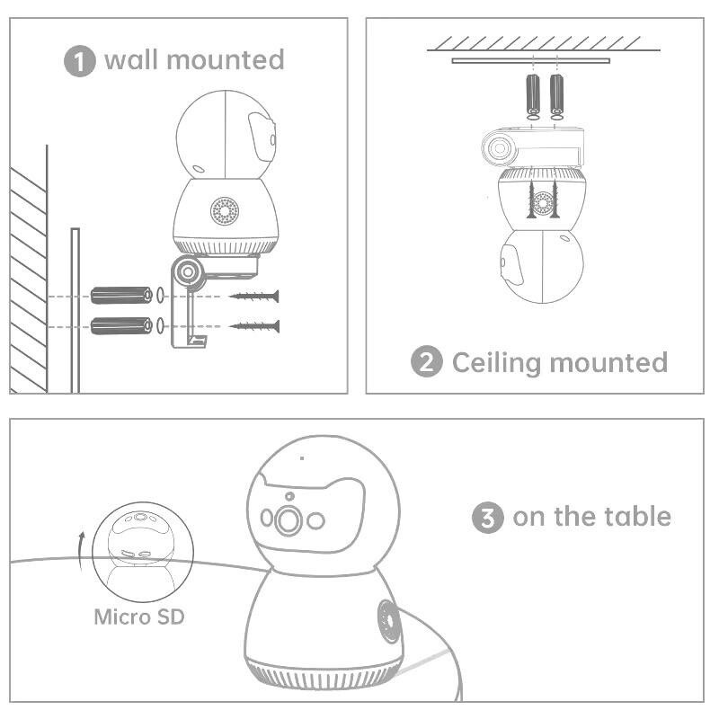 Jooan 5MP PTZ IP Camera 5G WIFI Wireless Security Camera Home Indoor AI gallery