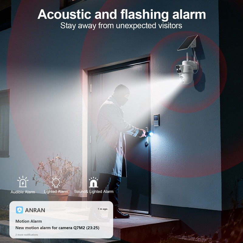 Solar Powered Wireless Dual Lens Security Camera Outdoor PIR Human Motion Sensor gallery