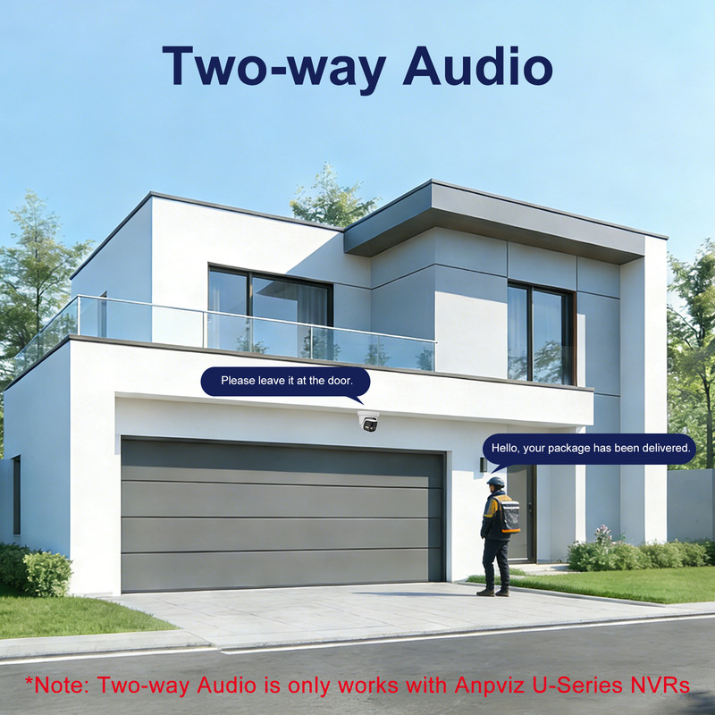 Anpviz 4K Dual Lens PoE IP Camera 180° Panoramic Outdoor Smart Dual Light Metal gallery