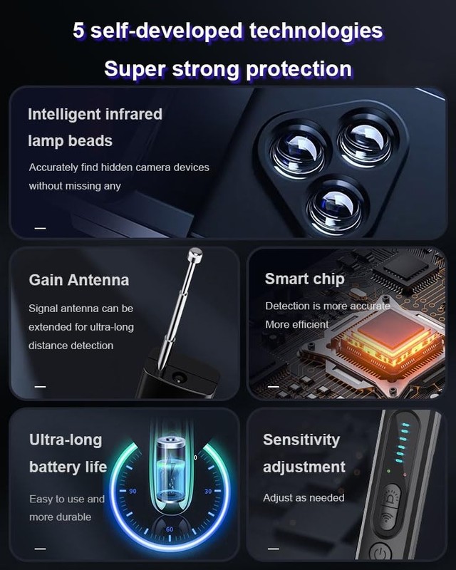 Upgraded Detector for Travel，Detector, Device GPS Detector Bug Detector, Wire... gallery