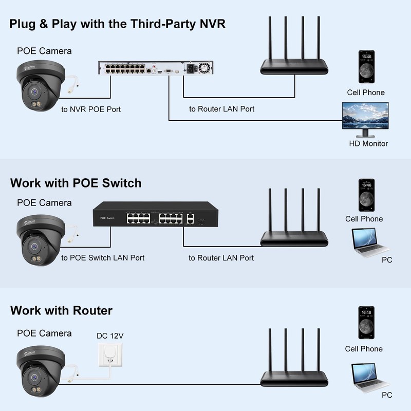 4MP PoE Camera Black, Turret Security IP Camera Outdoor Wired gallery
