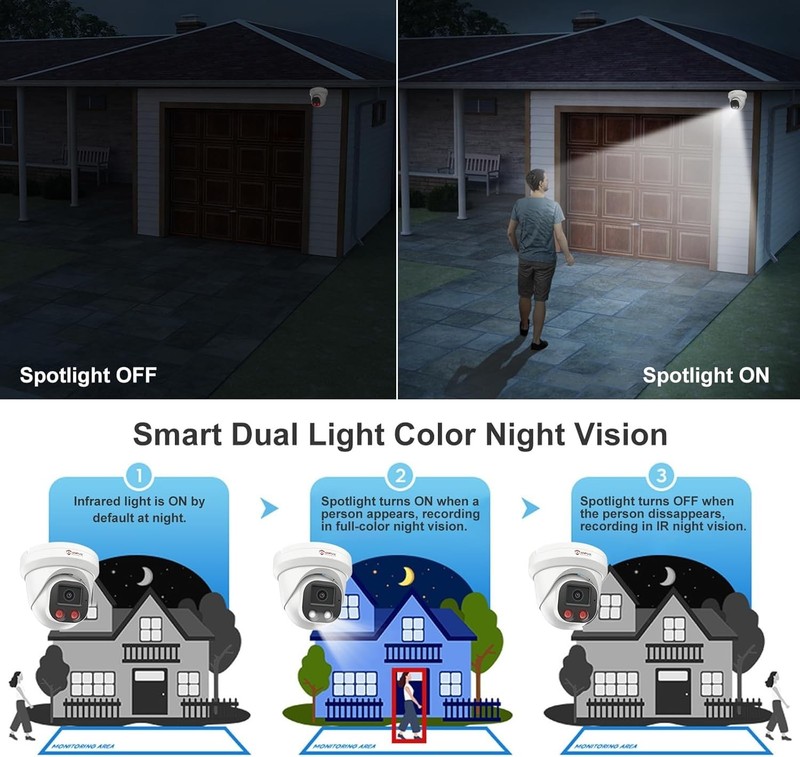 NDAA Compliant 4MP PoE Camera for Indoor & Outdoor Use with Wide Angle View gallery