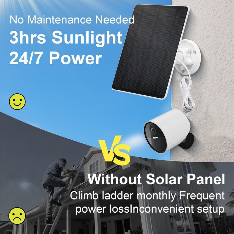 Solar Panel for Simplisafe Outdoor Camera Series 2 Wireless and Wired IP65 gallery