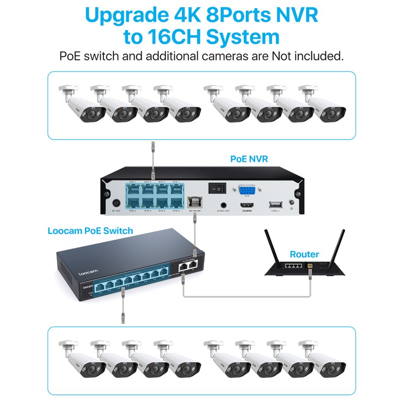 ZOSI 8CH 4K NVR 8MP PoE Security Camera System 2TB 24/7 Audio Record AI Motion gallery