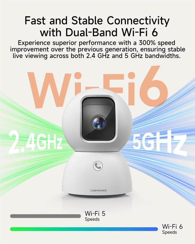 Camara De Seguridad Với Tarjeta SD Gratis Y Deteccion IA Sin Suscripcion gallery