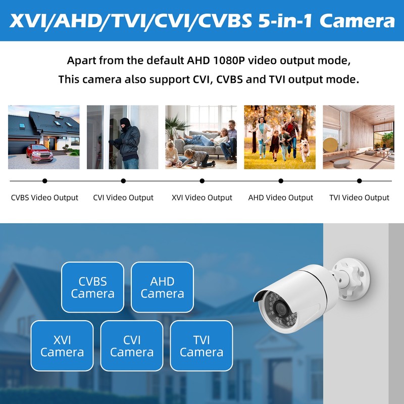 2 Pack 5MP HD Security Camera IP66 Waterproof Outdoor Infrared Night Vision CCTV gallery