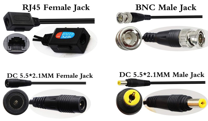 zdyCGTime Balun HD Cat5 RJ45 to BNC 16.3 centimeters, 17 Black gallery