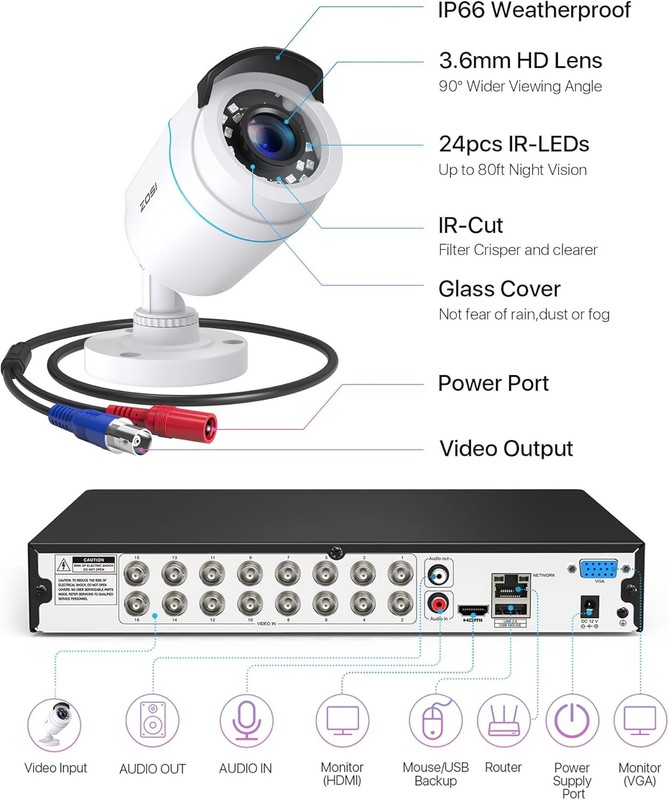 ZOSI 16CH 5MP Lite DVR 1080P HD Home Security Camera System CCTV IR Smart Detect gallery