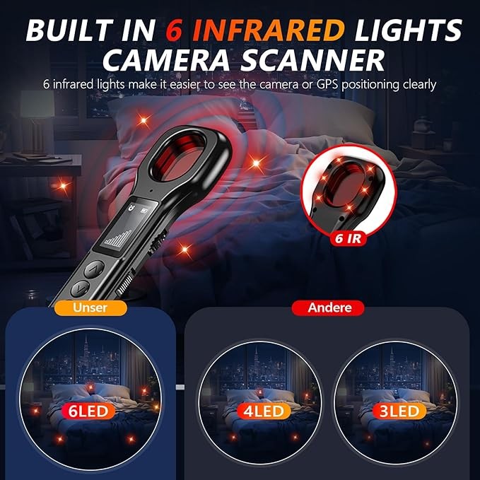 LONGYI HIDDEN CAMERA DETECTOR 4 MODE 8 LEVELS 0.96" HD LED - BLACK/RED