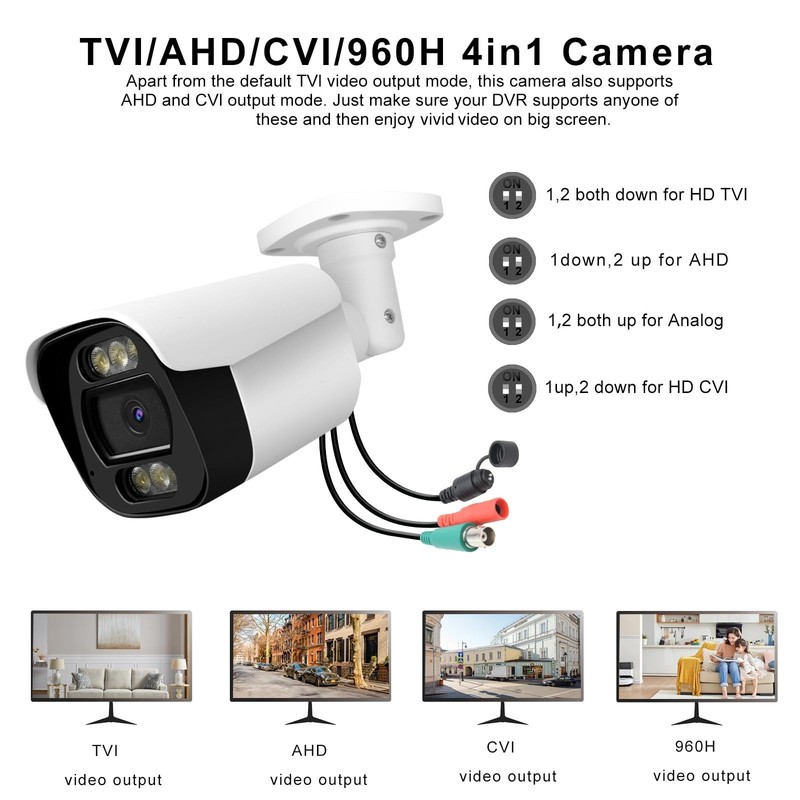2.0MP HD 1080P Analog (Hybrid 4-in-1 HD-CVI/TVI/AHD/960H Analog CVBS) Outdoor... gallery