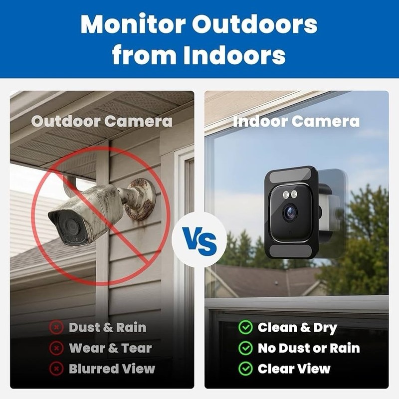Indoor Window Camera Adjustable Mount, Easy to Install Window Bracket gallery