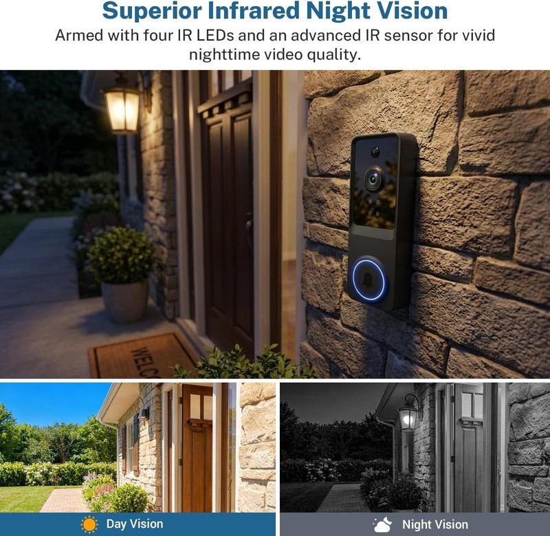 Ring Video Doorbell 1080p HD Camera WI-FI Night Vision Motion Detection Wireless gallery