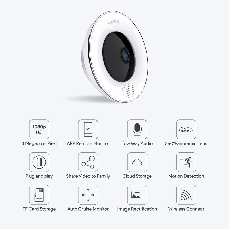 LENSOUL Security Camera,3 Mega-Pixel Wireless IP Camera 360 Degrees Fisheye