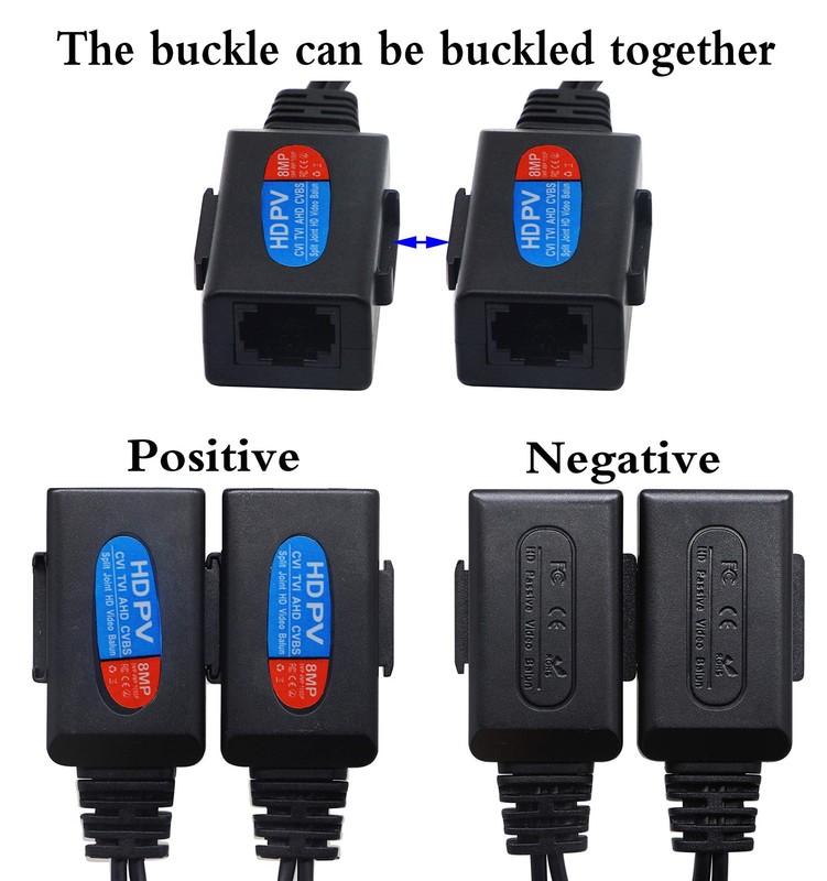 zdyCGTime Balun HD Cat5 RJ45 to BNC 16.3 centimeters, 17 Black gallery