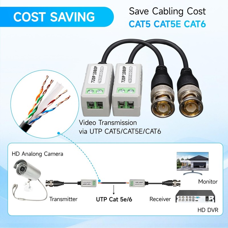 ANLINK 5 Pairs (10PCS) Passive Video Balun Connector, HD 5 Pairs-2MP, Grey gallery