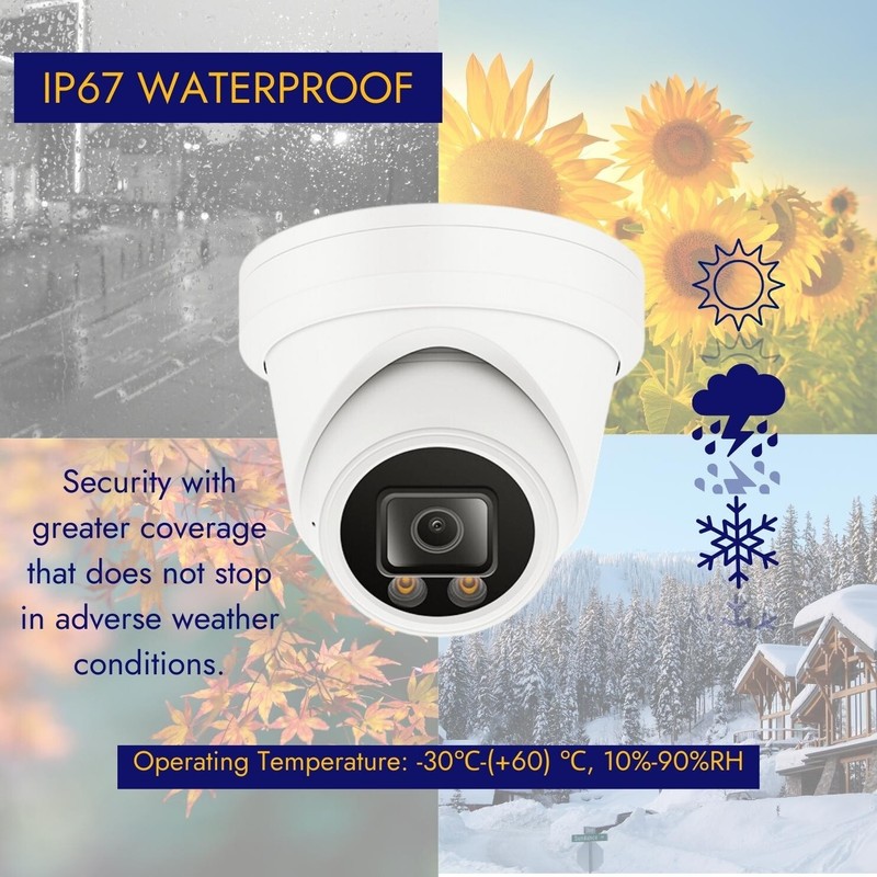 security camera, 6 Megapixels, ColorVu Fixed Turret Dome IP Camera, H.265 gallery