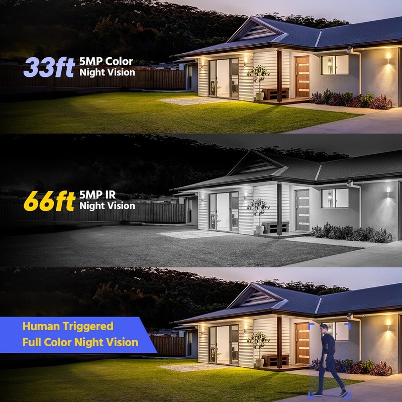 ANNKE 4MP Wireless Solar Power Color Night Security Camera System Two Way Audio gallery