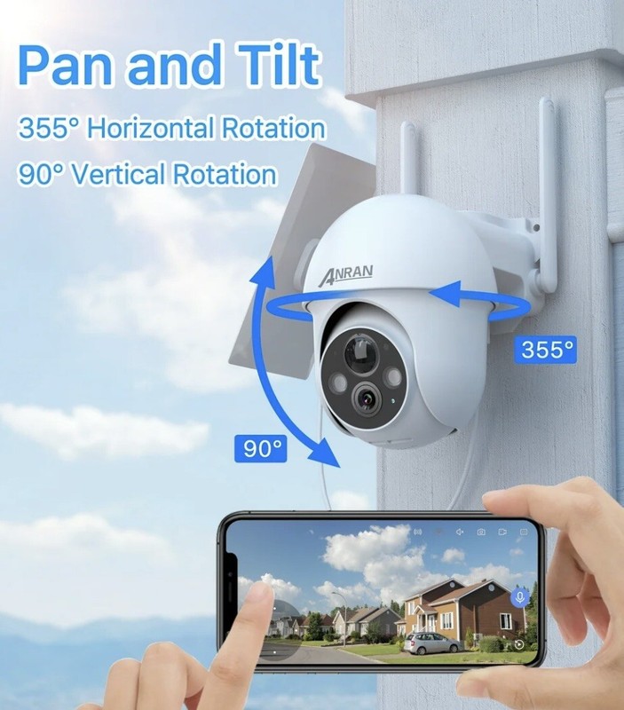 camera security gallery
