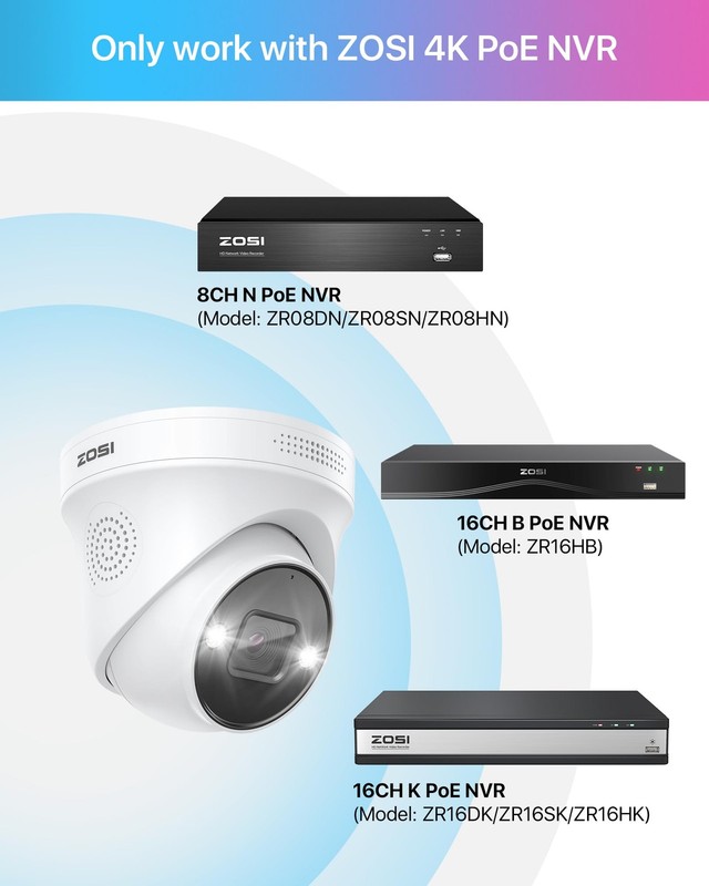 ZOSI 4K PoE Add on Security Camera with Person Vehicle Detection Sound & Light gallery