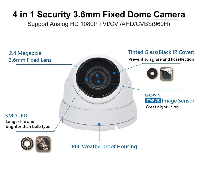 101AV Security Dome Camera 1080P 1920x1080 True Full-HD 4in1(TVI, AHD, White gallery