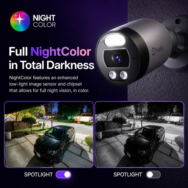 Helix 2PK 5MP PoE IP Bullet Security Cameras Human Detect 2-Way Audio Night NDAA gallery