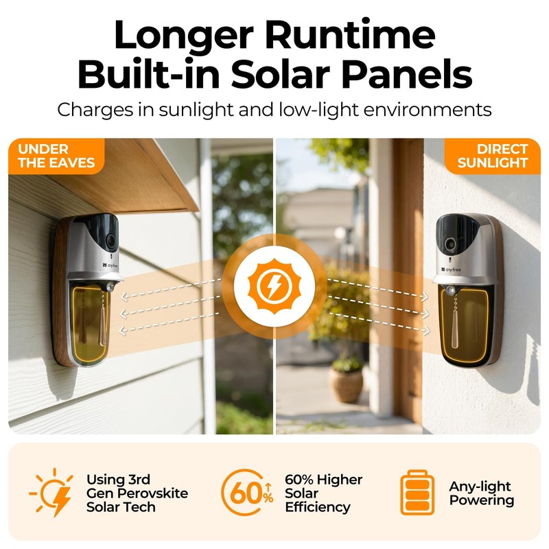 2026 Newly Solar Video Doorbell Camera Wireless with Chime Pro (2nd), 2K Wide... gallery
