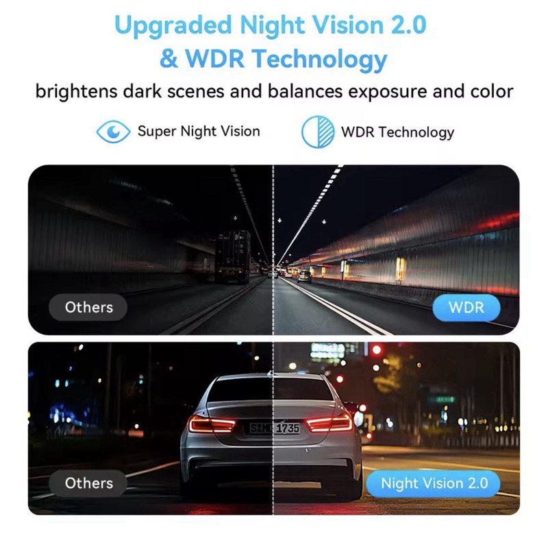DDPAI WiFi Car DVR Mini Pro 2k3kdash Cam 1296P HD Night Vision Recorder per auto gallery