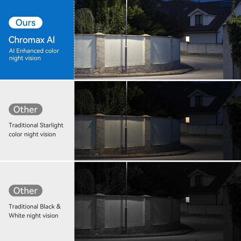 2.5K WiFi Window Camera 5G&2.4G Dual Band Wireless with 7/24 Recording 4MP gallery
