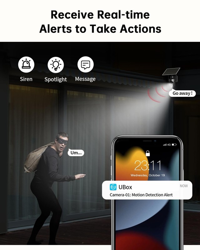 No WiFi Security Camera with Built-in 4G LTE SIM Card, 360° Panoramic View, 2... gallery