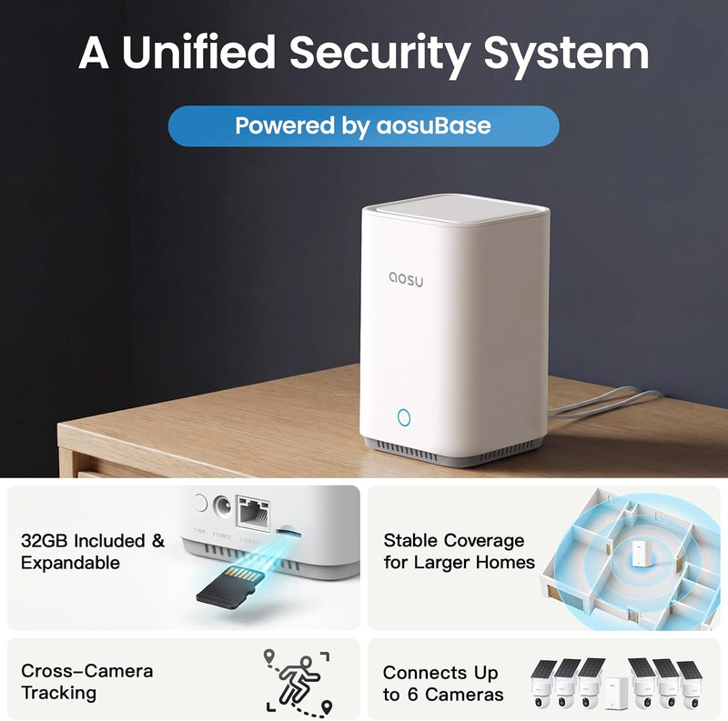 Solarcam D1 Max 4-Cam Kit, 4K Solar Security Cameras Wireless Outdoor, 360° PTZ gallery