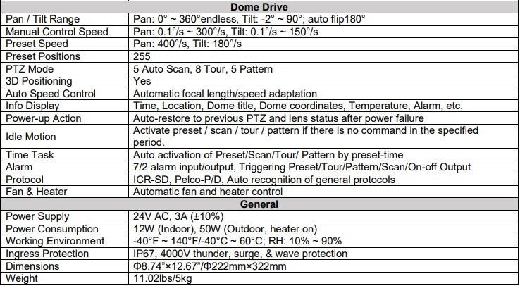 IC Realtime PTZ-3601WDR 600TVL 36× Optical Zoom Indoor/Outdoor, Full-Sized PTZ gallery