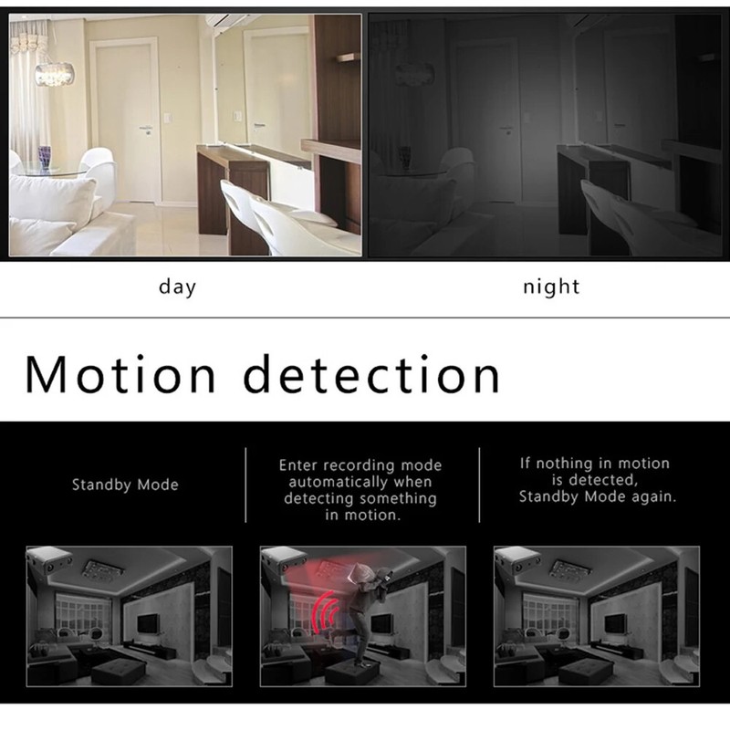 Mini Security Surveillance Camera Infrared Night Vision Portable Small Camcorder gallery