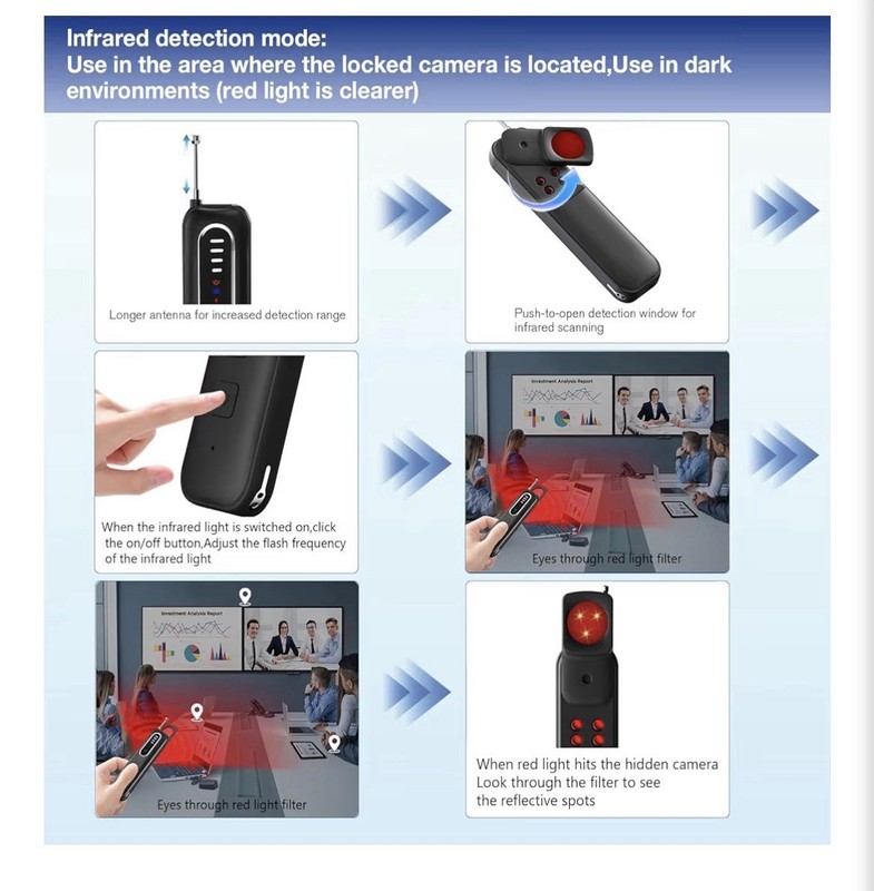 Hidden Camera Detectors, High Accuracy Camera Detector with Strong Anti-interfer gallery