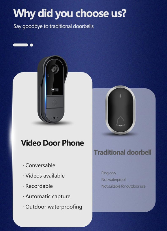 Doorbell Camera Wireless No Subscription 1080P, Waterproof Door Bell Camera with gallery