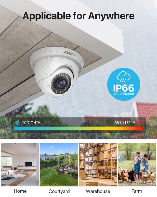 ZOSI 2.0MP HD 1080P 1920TVL Hybrid 4-in-1 TVI CVI AHD Wired-1Cam, 2MP-1Cam gallery