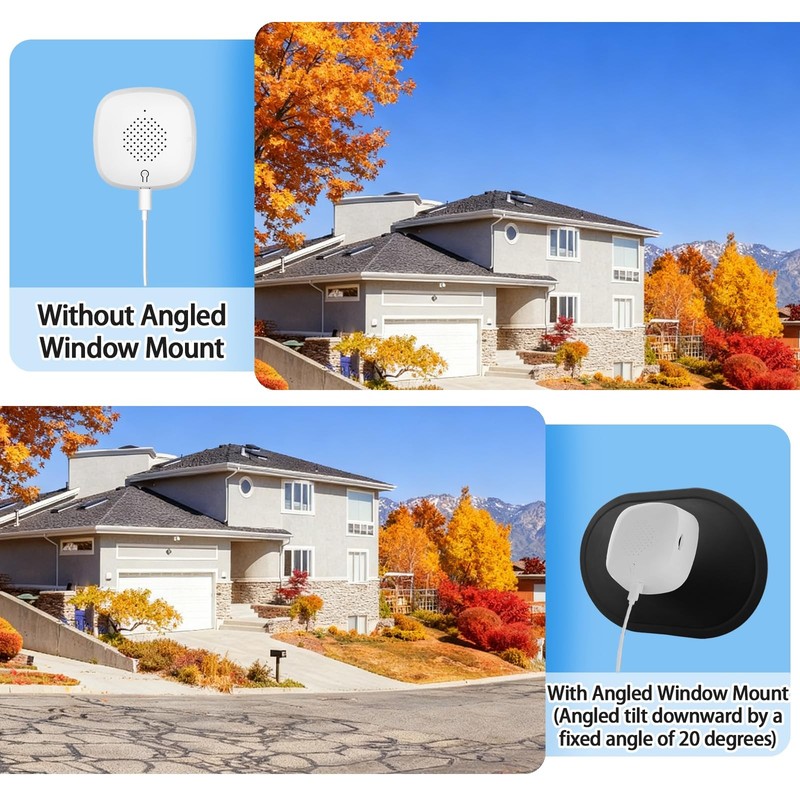 VANEST Angled Window Mount Compatible with Girafit Window Camera W150/W550s, ... gallery