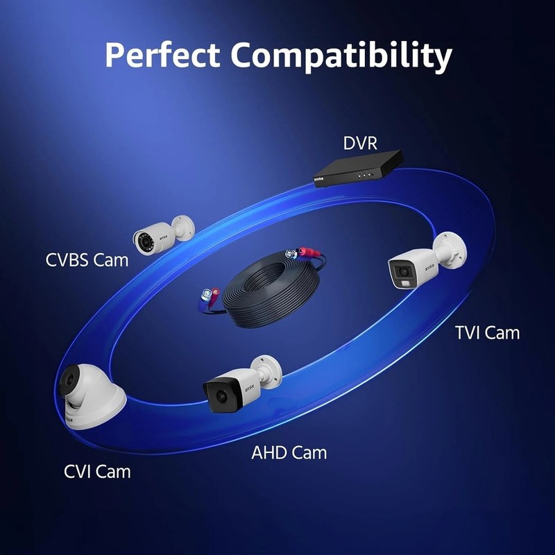 Weatherproof 30M CCTV BNC Extension Cables for Surveillance System gallery