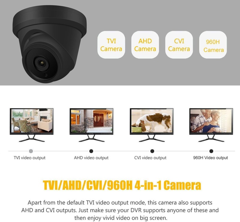 4MP Analog Coax Dome TVI CVI CCTV Surveillance , 2.8mm 100° Wide Viewing Angl... gallery